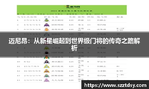 迈尼昂：从新星崛起到世界级门将的传奇之路解析