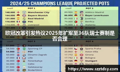 欧冠改革引发热议2025年扩军至36队瑞士赛制是否合理